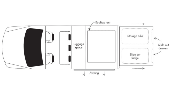 De plattegrond van de Britz Safari Auto camper